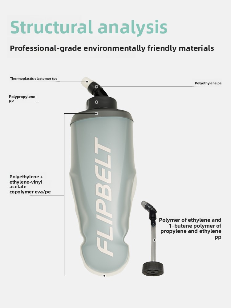 กระเป๋าคาดเอว FlipBelt Sport ส - Running Gear Storage บทวิจารณ์และราคา