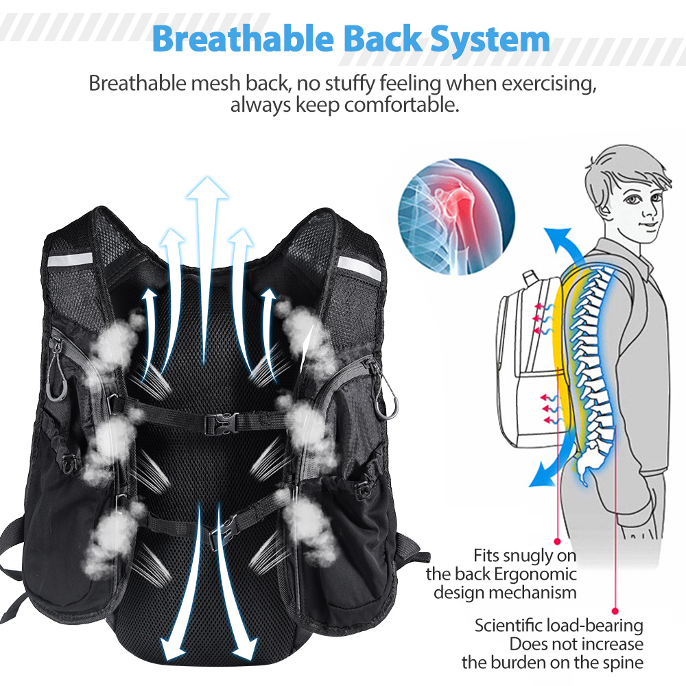 กระเป๋าเป้สะพายหลังสำหรับวิ่งพ - Running Gear Water บทวิจารณ์และราคา