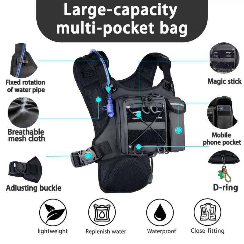 ​ กระเป๋าคาดอกแบบยุทธวิธีคุณภา - Running Gear Water บทวิจารณ์และราคา