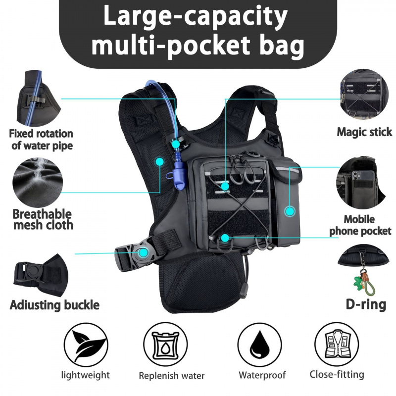 กระเป๋าคาดอกแบบยุทธวิธีรุ่นใหม - Running Gear Storage บทวิจารณ์และราคา